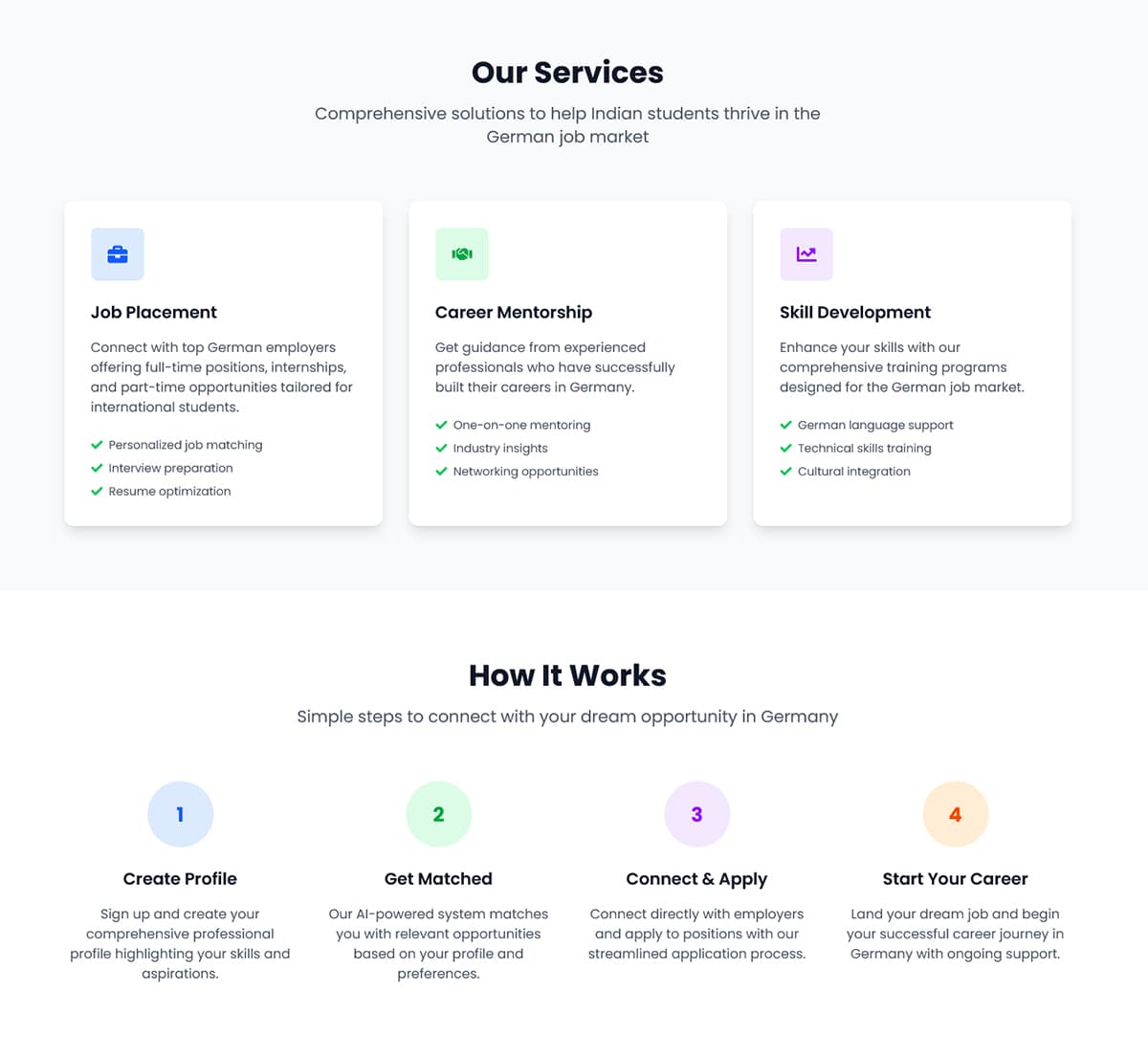 Career Counseling -A Job Counseling for Germany preview 1