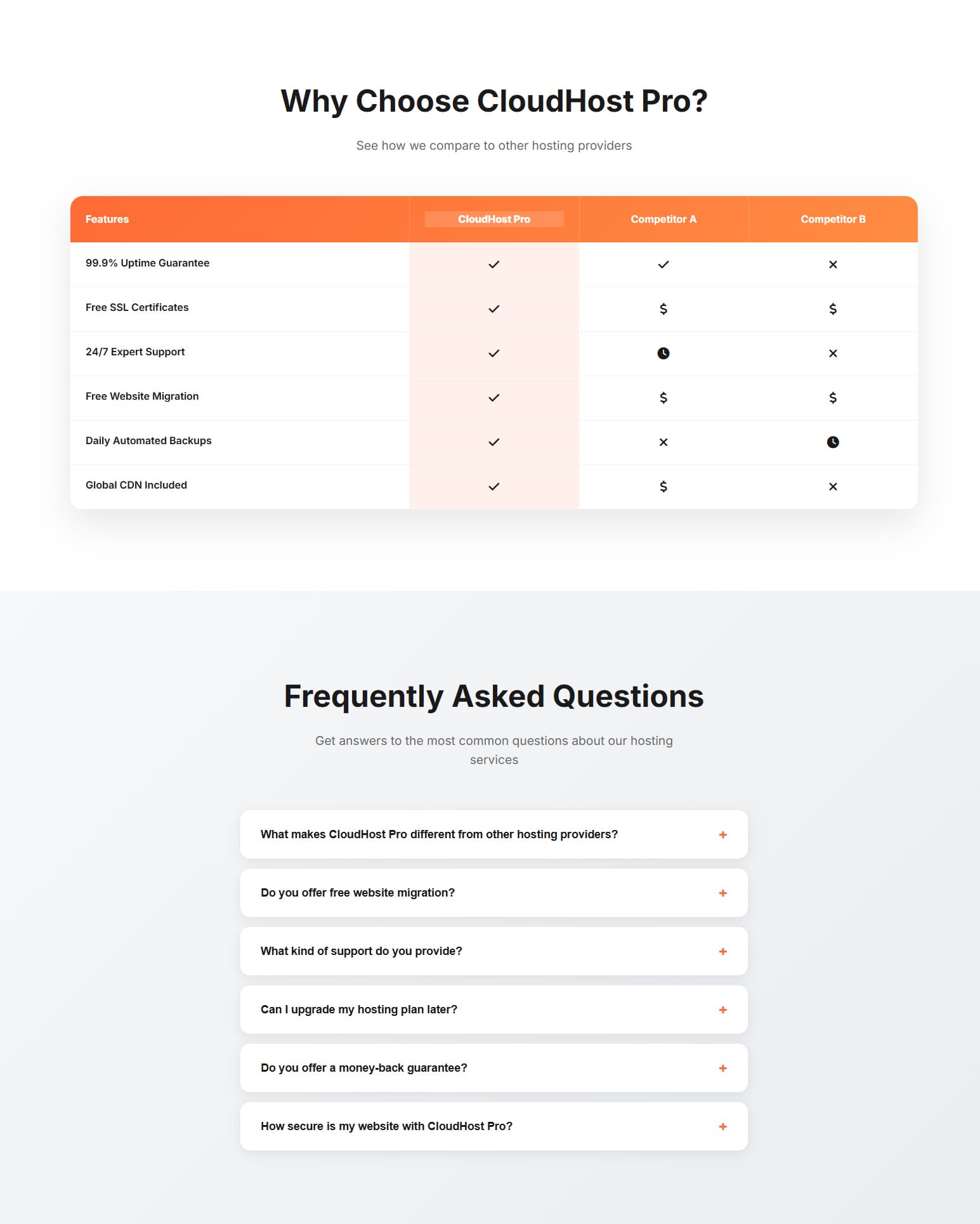 CloudHost Pro - Web Hosting Website Landing Page preview 4